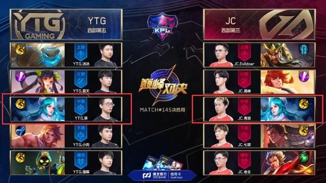 加強防守的