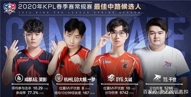 核心