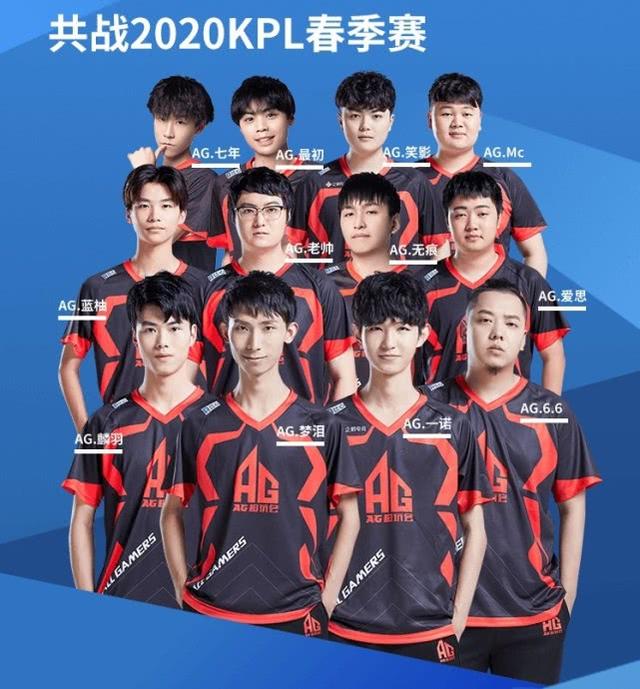 在全球羽毛