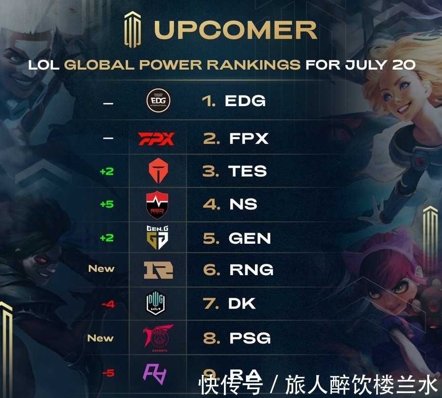 截然不同的 截然不同的