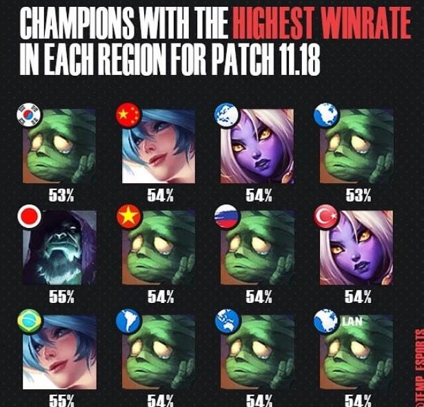 略的成功应 略的成功应