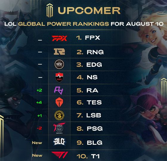 能带队冲击 能带队冲击