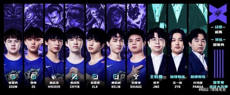 期的战绩预 期的战绩预