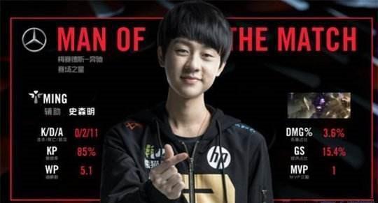 比赛后48 比赛后48